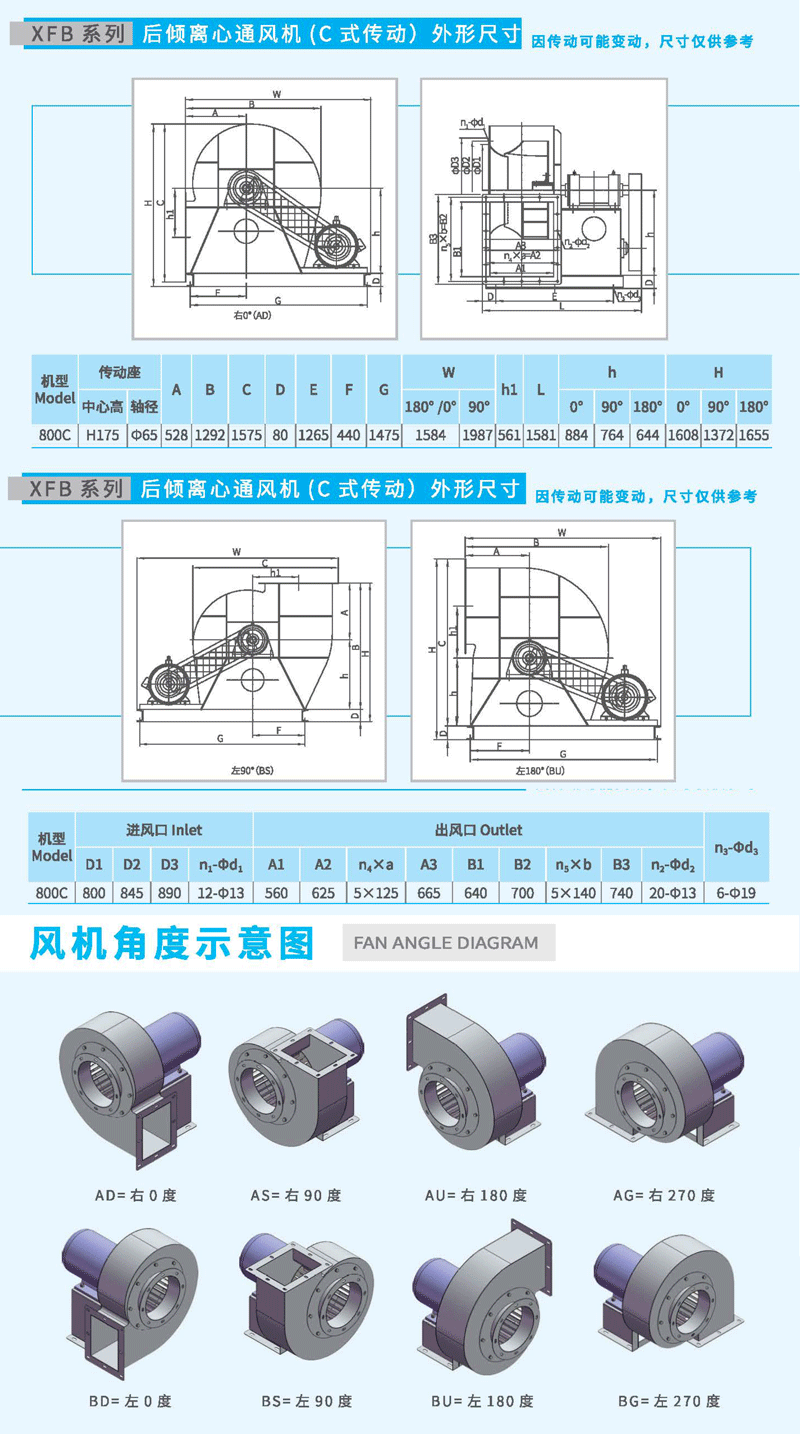 XFB800C后傾離心風(fēng)機(jī)尺寸 XFB800C后傾離心風(fēng)機(jī)尺寸