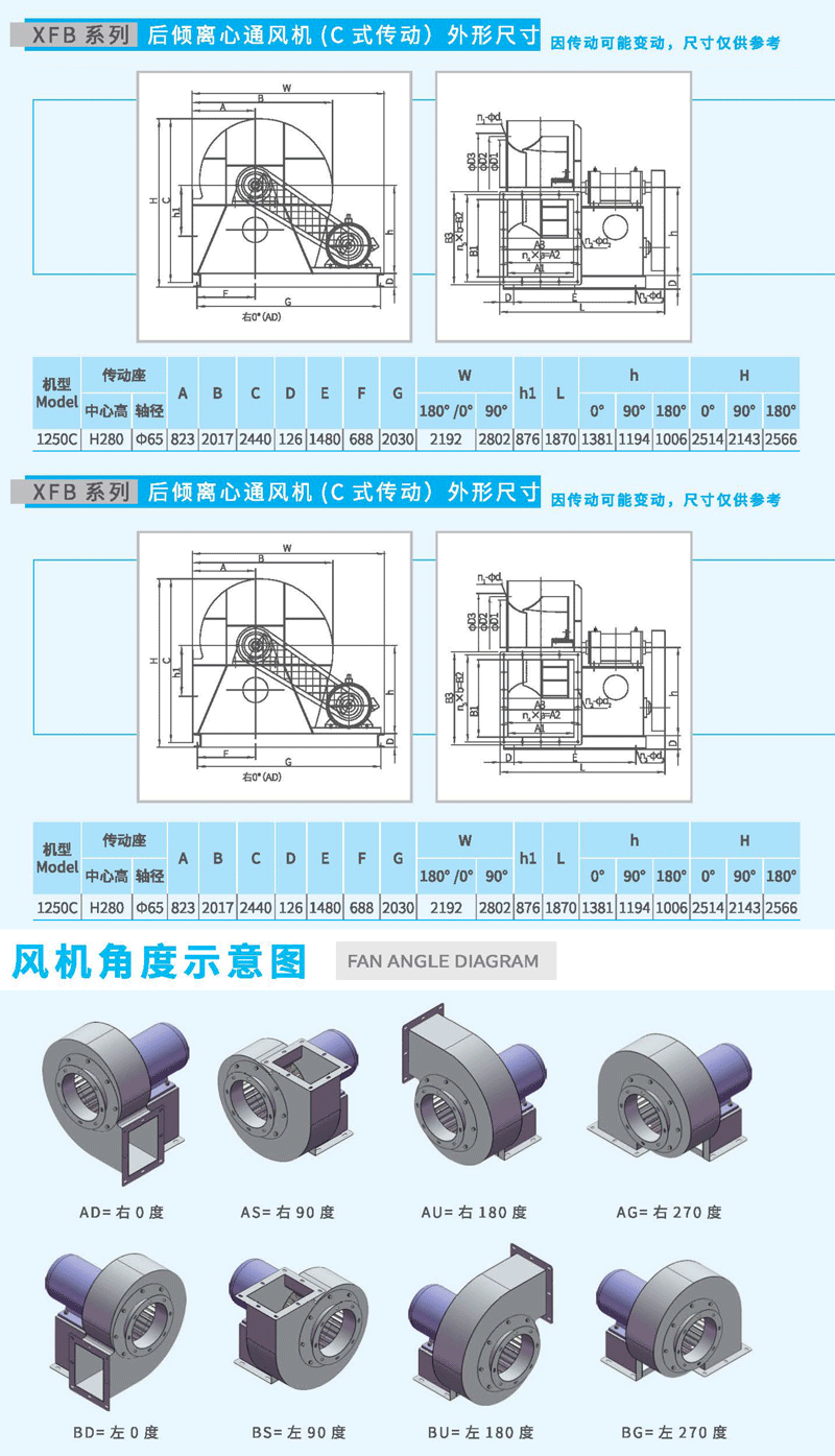 XFB1250C后傾離心風(fēng)機(jī)尺寸 XFB1250C后傾離心風(fēng)機(jī)尺寸