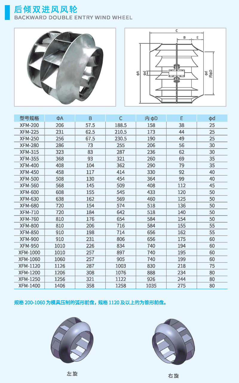 后傾雙進風(fēng)風(fēng)輪尺寸 后傾雙進風(fēng)風(fēng)輪尺寸
